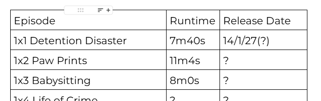 Not A Bother tweet media