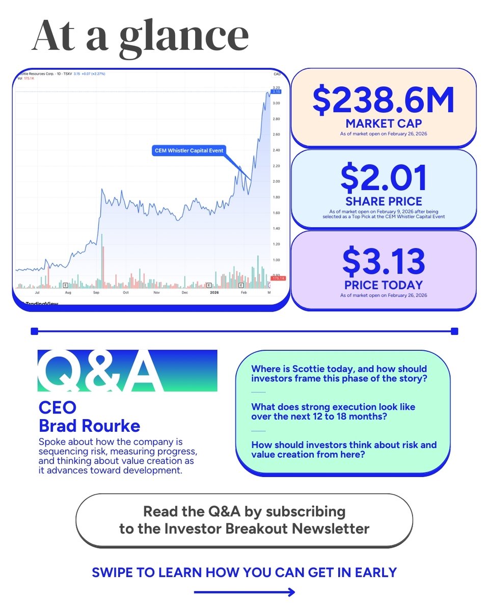 Investor Breakout tweet media