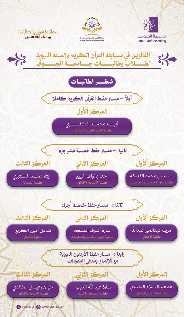 عمادة شؤون الطلاب🇸🇦 tweet media