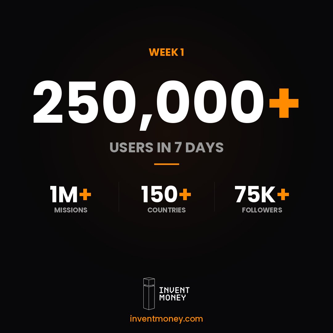 What happens when you launch an app that actually pays its users?

250,000+ sign up in 7 days.

Invent Money Week 1