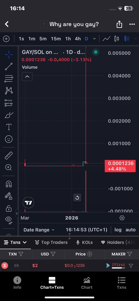 Imagine when they ask you: “How have you managed to make this kind of money?” 
And you say: “I invested in $GAY”
🤡