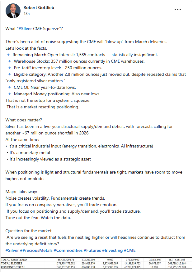 💥WHAT SILVER CME SQUEEZE? 💥

🚨Ex-Bullion Banker Robert Gottlieb Explains Why We Won't See a CME Silver Inventory Squeeze in March, but the REAL Focus Should be on the Long-Term Supply Deficit Facing Silver: 

"What “#Silver CME Squeeze”?  

There’s been a lot of noise