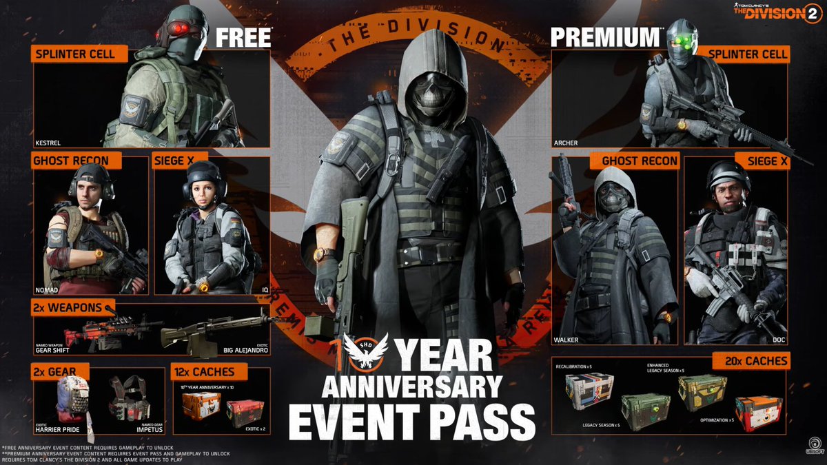 Overview of the rewards for the current event pass.  #TheDivision2