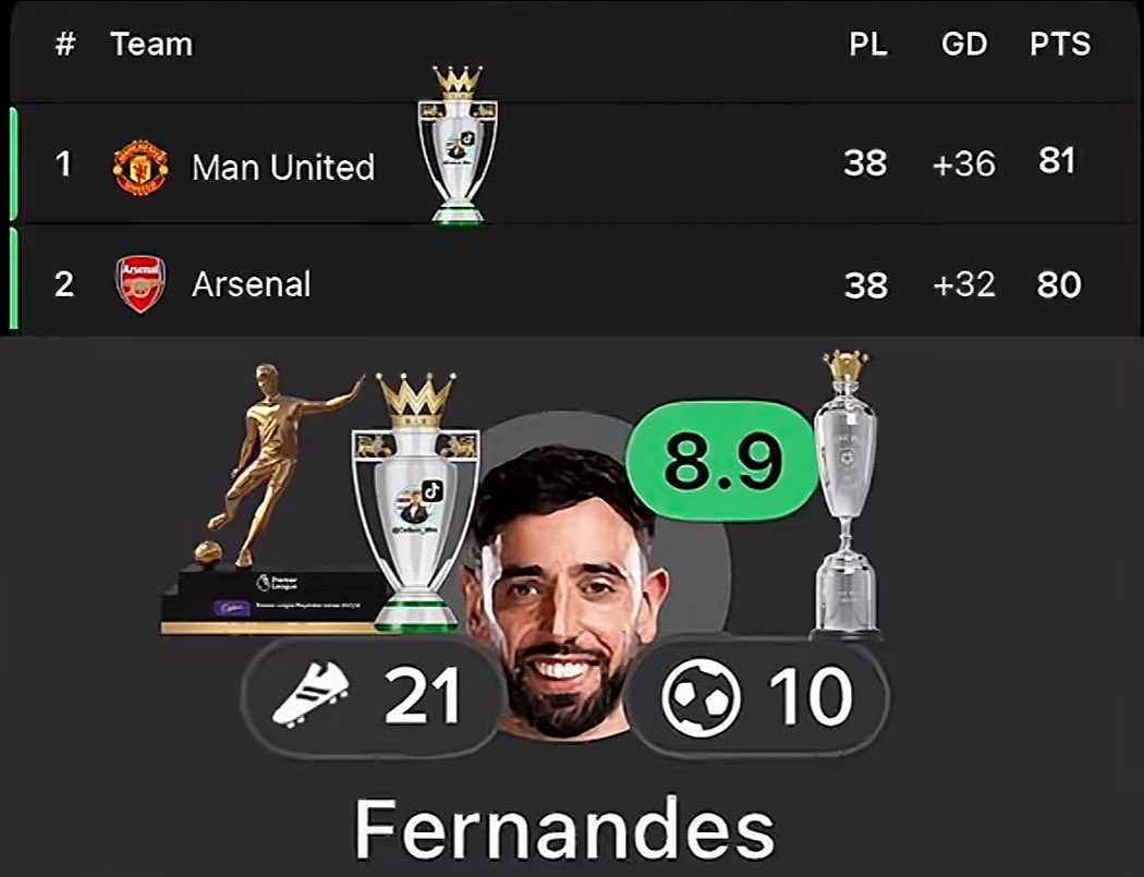 • Mi novia: ¿Anoche soñaste conmigo?

• Yo: Si claro.

• EL SUEÑO: