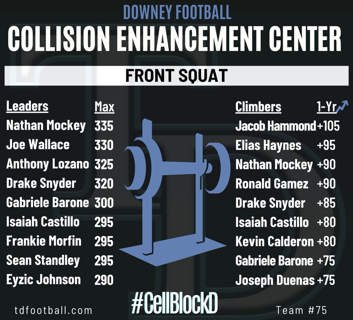 TD Football Club tweet media