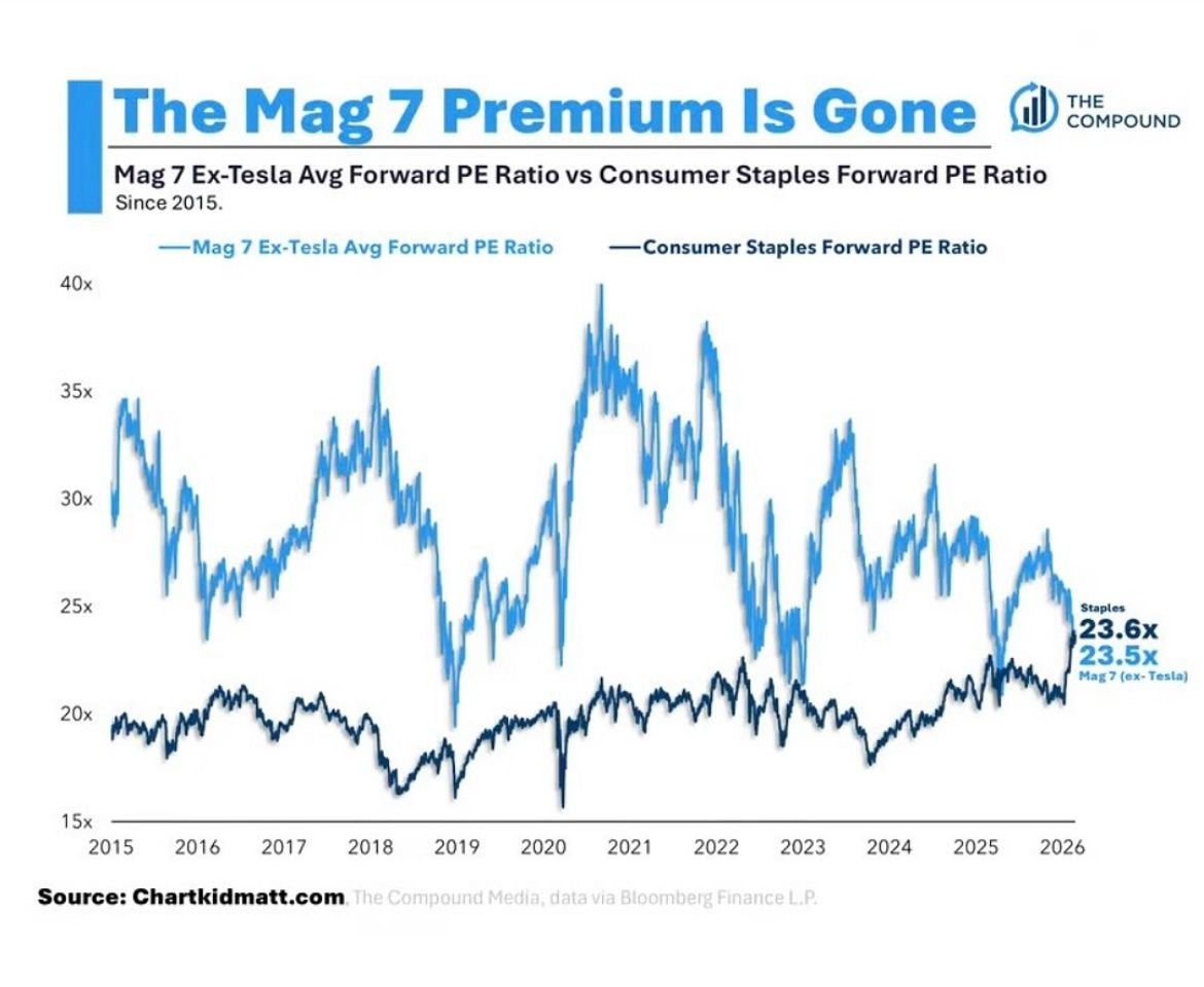 Will CastroAlves tweet media