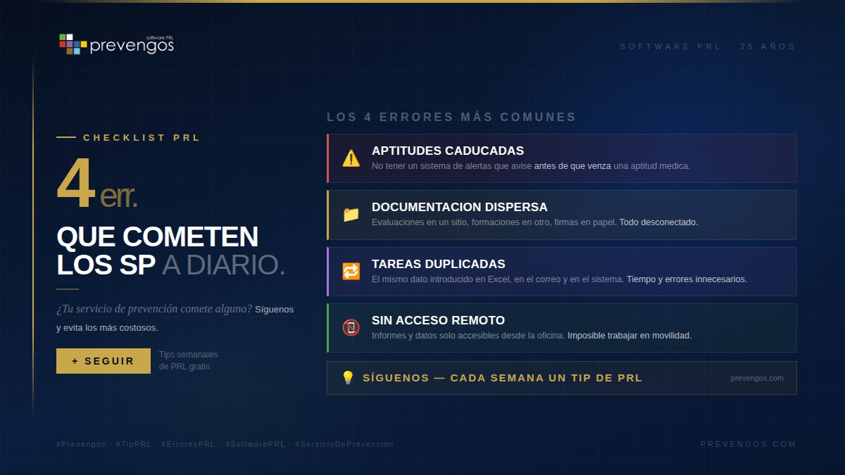 Prevengos | Software PRL tweet media