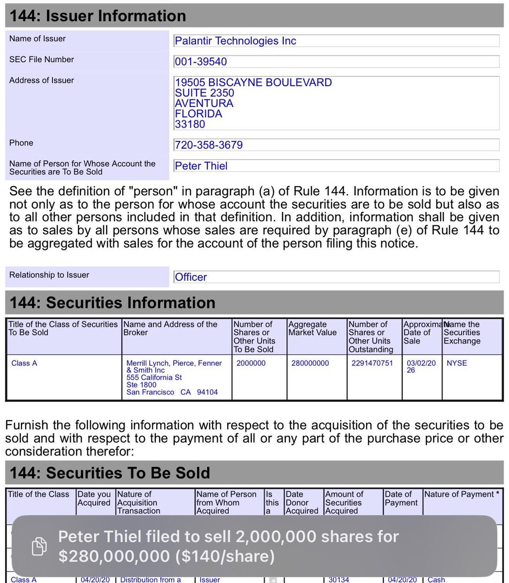 🇮🇱🇮🇷 Peter Thiel presentó el Formulario 144 el 2 de marzo para vender 2 millones de acciones Clase A de Palantir, unos $280 millones 👇

¿Pero por qué vender en este momento cuando las acciones de defensa deberían estar en su top?

Recordemos que Thiel tiene acceso de seguridad