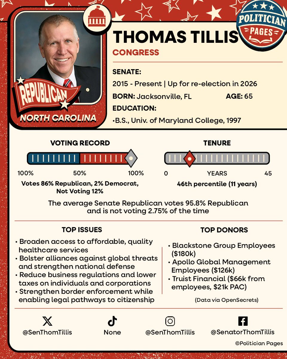 Politician Pages tweet media