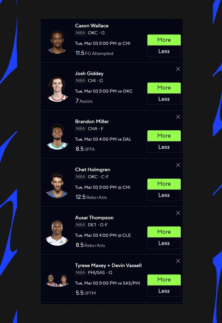 DFF Bets tweet media