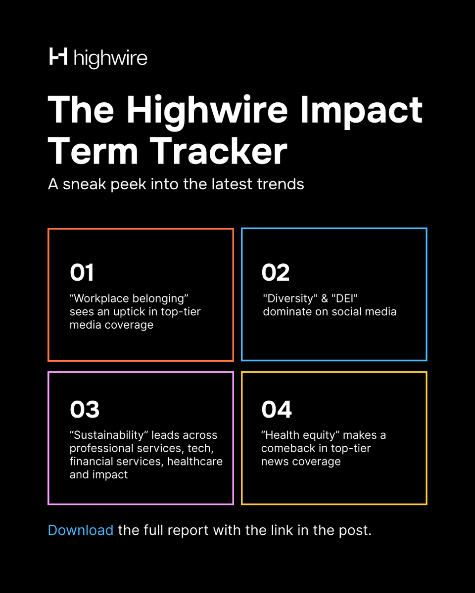 Highwire tweet media