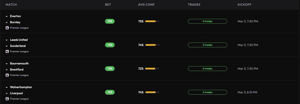 PredictiFi tweet media