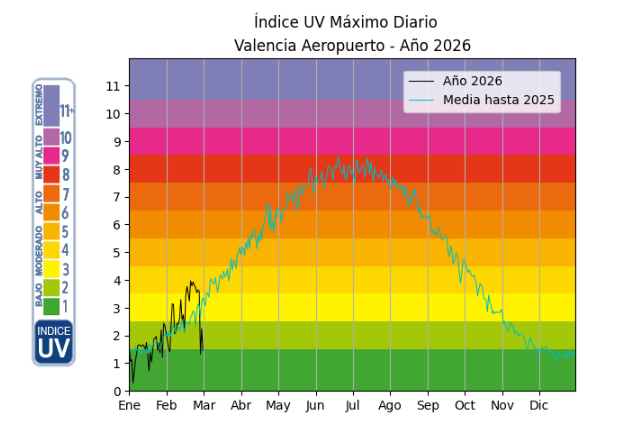 Joan Carles Fortea tweet media