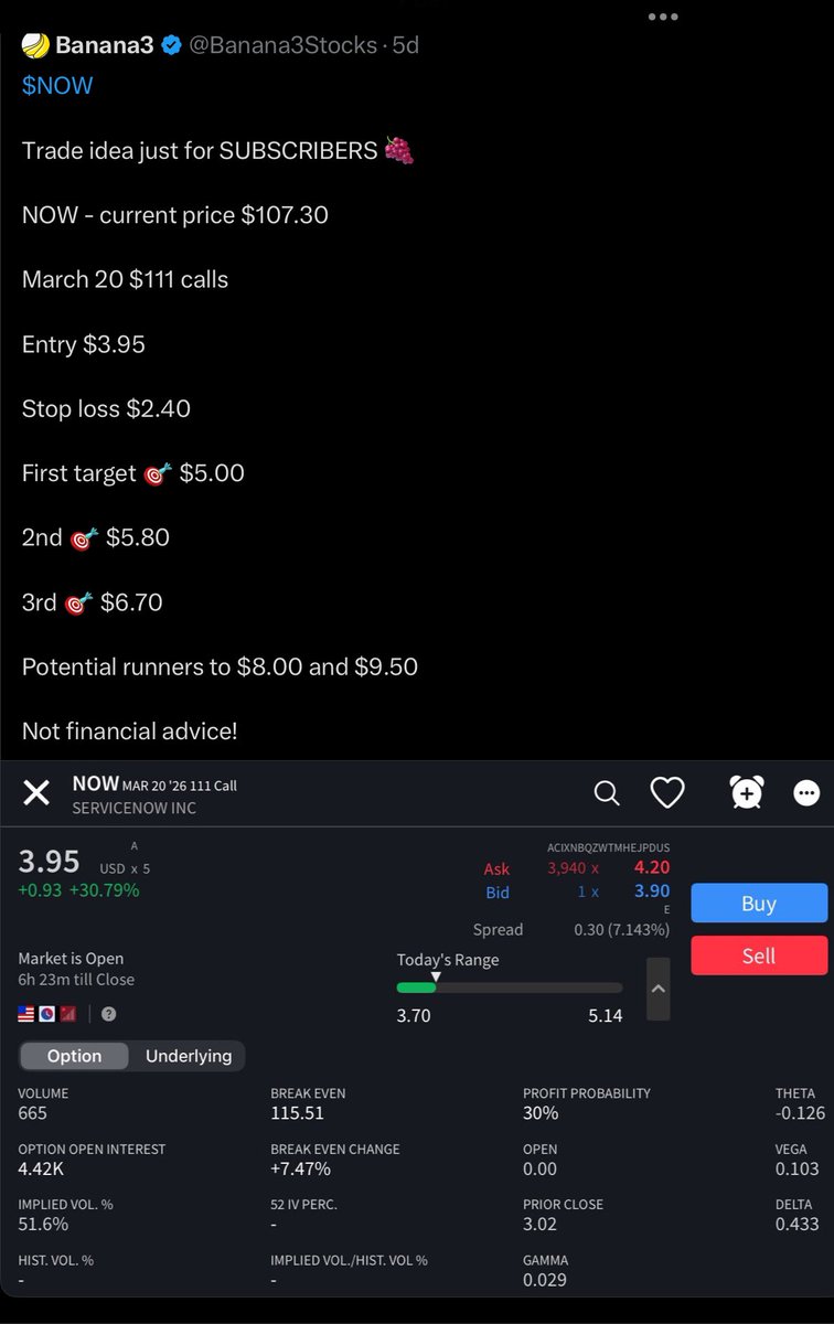 Banana3Stocks's tweet photo. $NOW

This trade idea just for my SUBSCRIBERS 🍇…

Just hit ALL THREE OPTION TARGETS 🎯🎯🎯

Now it’s just potential runners, I would raise stops one dollar underneath to not ruin a good trade and let the runners run 

Here’s what my SUBSCRIBERS got in a screen shot below 👇 

Not financial advice!
