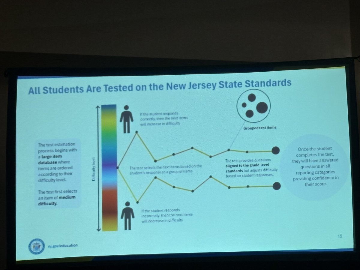 OBPS Instructional Coach tweet media