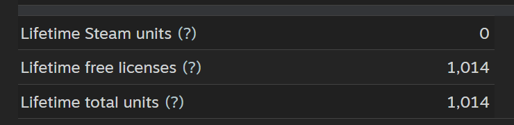 JoshGeoffGame's tweet photo. After 9 months of having our Demo out, we have reached a total of 1,000 downloads on the JGWS Demo.

Happy collecting guys!
-> https://t.co/XjiC1EqZ0f https://t.co/0U2LO2jdpB