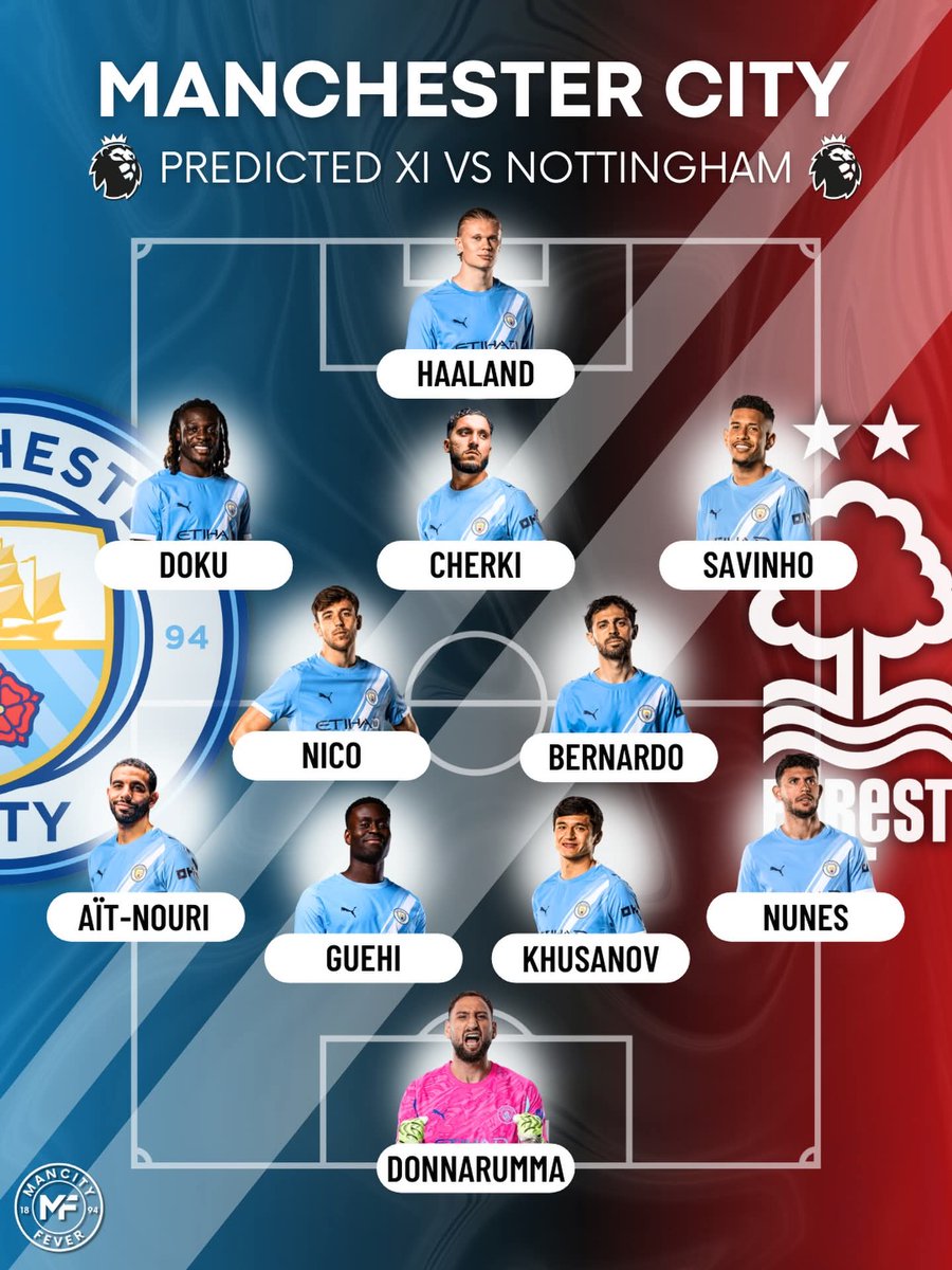 SilvaEdimo59926's tweet photo. Manchester city predicted line up vs Nottingham forest tomorrow at Etihad stadium https://t.co/yAvAuZgp7i