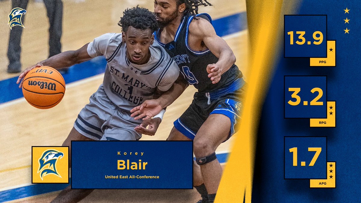 SMCM Men's Basketball tweet media