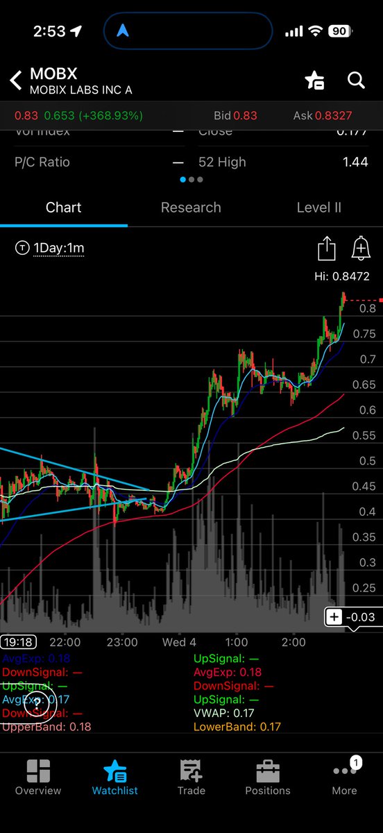 PlayBookTrades 🎯 tweet media