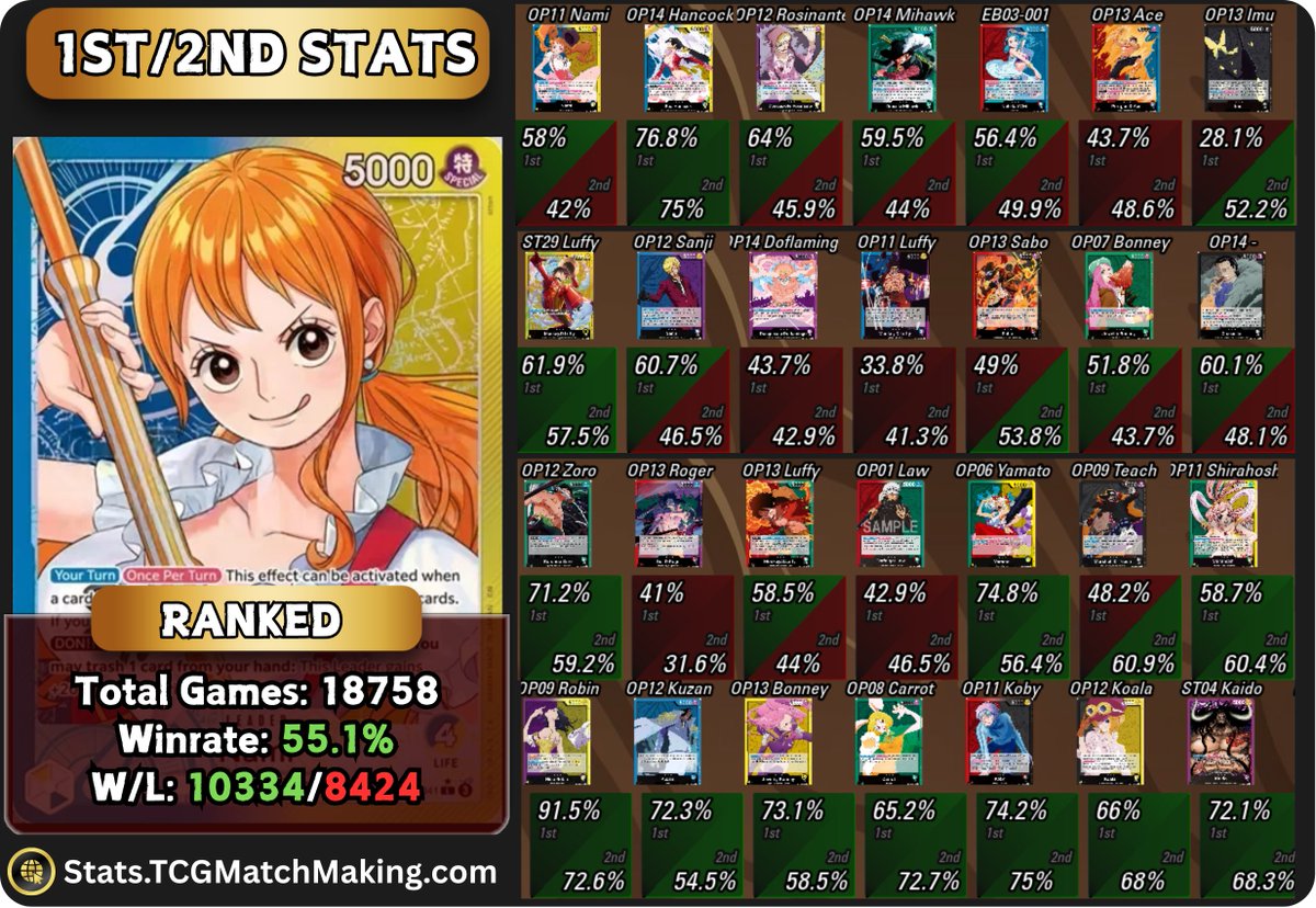 TCG Match Making tweet media
