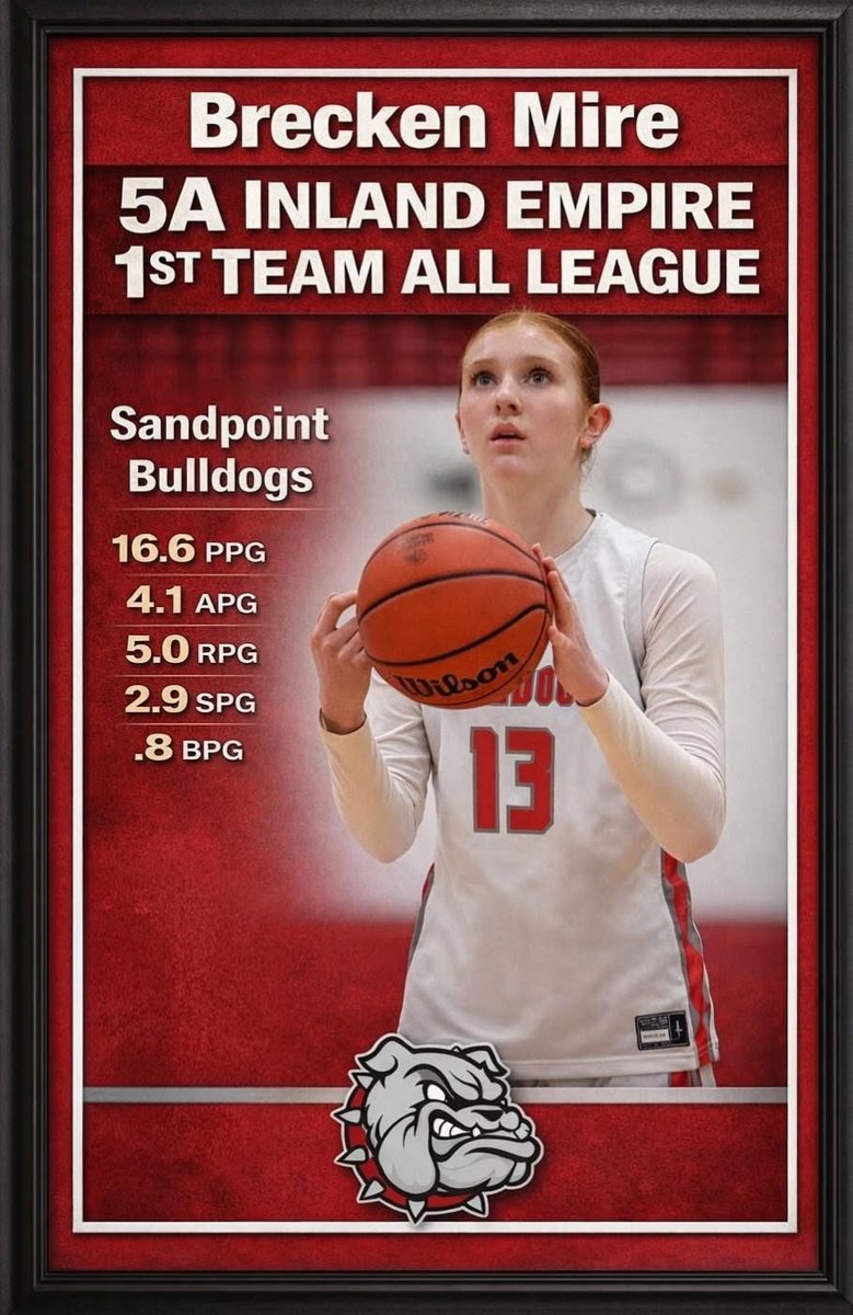 Brecken Mire tweet media