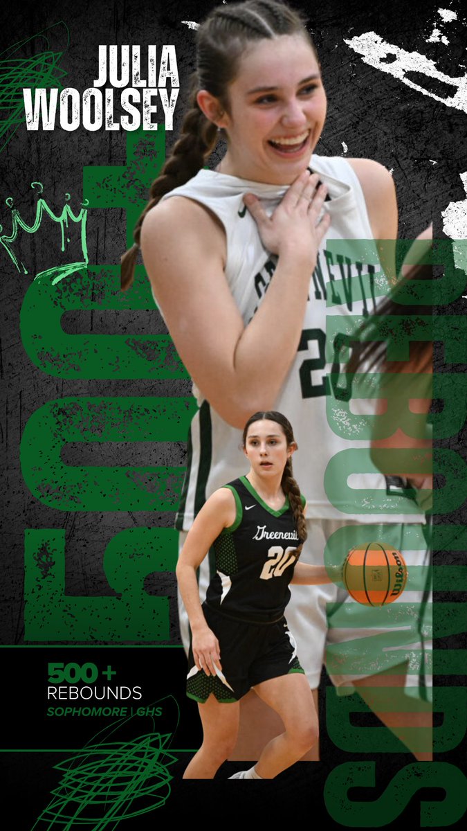 Greeneville Lady Devils Basketball tweet media