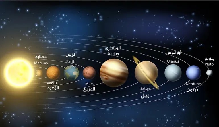 Bothina Ali Al-Mulla tweet media