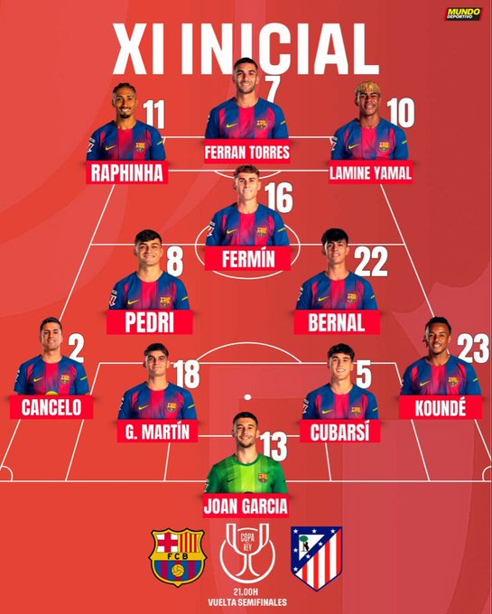 Universo FCBarcelona tweet media