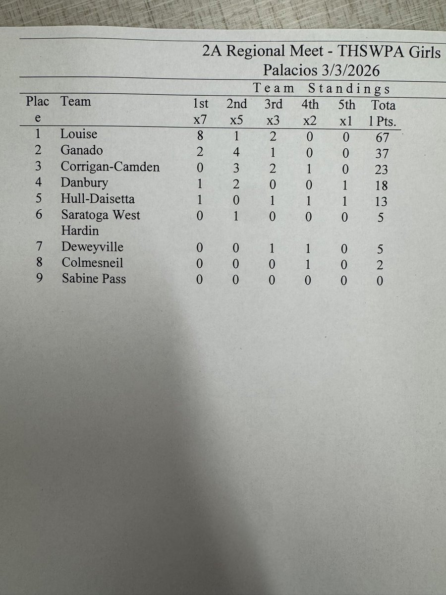 Cameron “BringTheJuice” Murrah tweet media