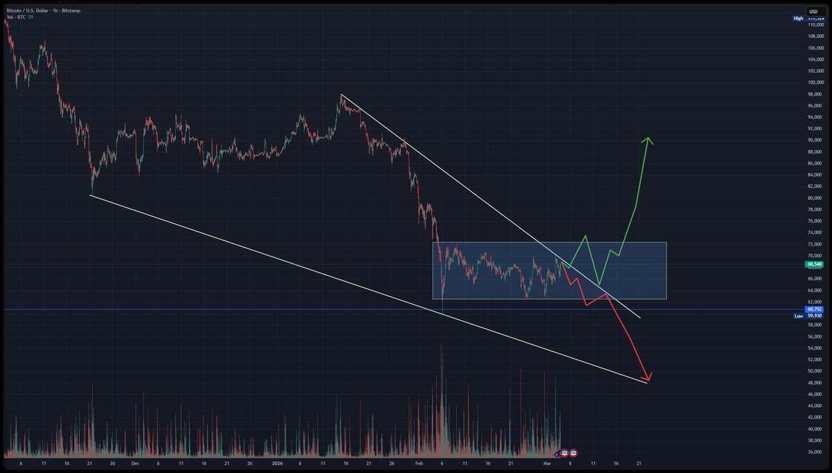 Renta Network tweet media