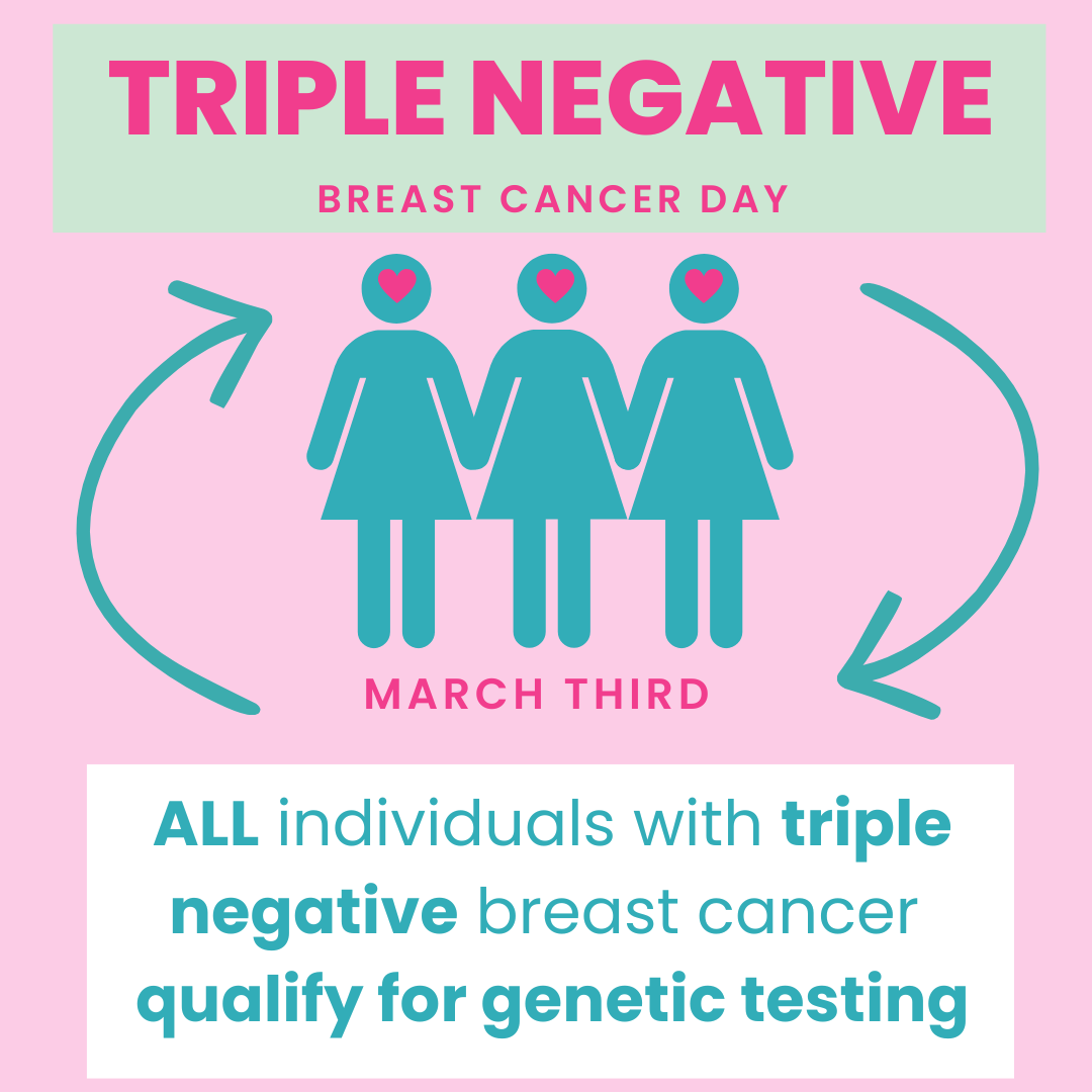 MyGeneCounsel's tweet photo. Today is #TNBCDay

Triple negative breast cancer can be a red flag for hereditary cancer risk. Genetic counselors can help you understand what testing means, what results could change, and how this information may affect your family. More info on TNBC: https://t.co/oG0guMKgr0 https://t.co/I4ARqCIrY5