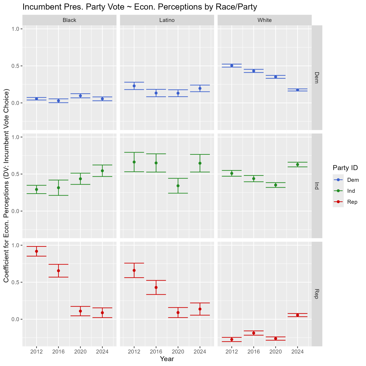Derek Wakefield tweet media