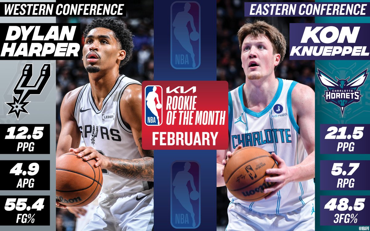 NBA Communications tweet media