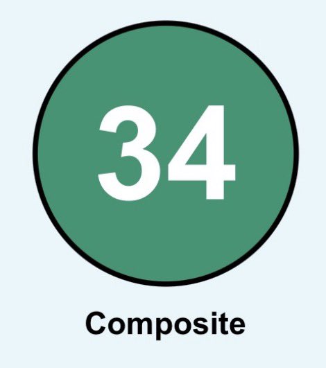 William Hellinger 2027 OL tweet media