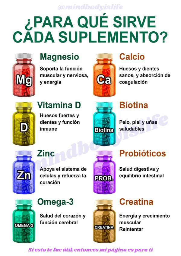 MindBodyIsLife's tweet photo. ¿PARA QUÉ SIRVE CADA SUPLEMENTO?

Magnesio
Soporta la función muscular y nerviosa, y energía

Calcio
Huesos y dientes sanos, y absorción de coagulación

Vitamina D
Huesos fuertes y dientes y función inmune

Biotina
Pelo, piel y uñas saludables

Zinc
Apoya el sistema de células y refuerza la curación

Probióticos
Salud digestiva y equilibrio intestinal

Omega-3
Salud del corazón y función cerebral

Creatina
Energía y crecimiento muscular