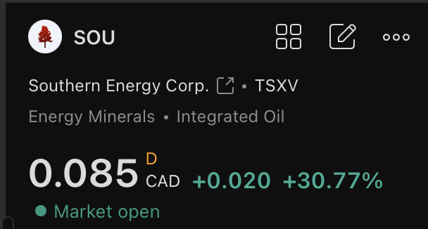 An roten Tagen an der Börse wie heute lohnt sich ein Blick auf die Watchlist. Aktien, die heute positiv notieren, werden die Winner von morgen sein. Relative Stärke ist das Stichwort. Das ist pures Alpha. Heute im Fokus. Die Energieaktie Southern Energy. +30% Plus. $sou.v