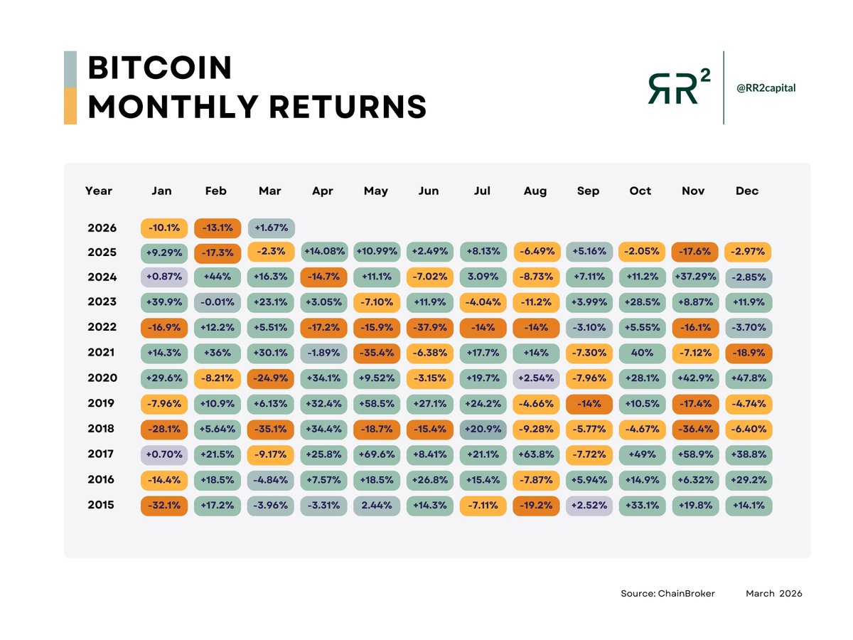 Rand Group tweet media