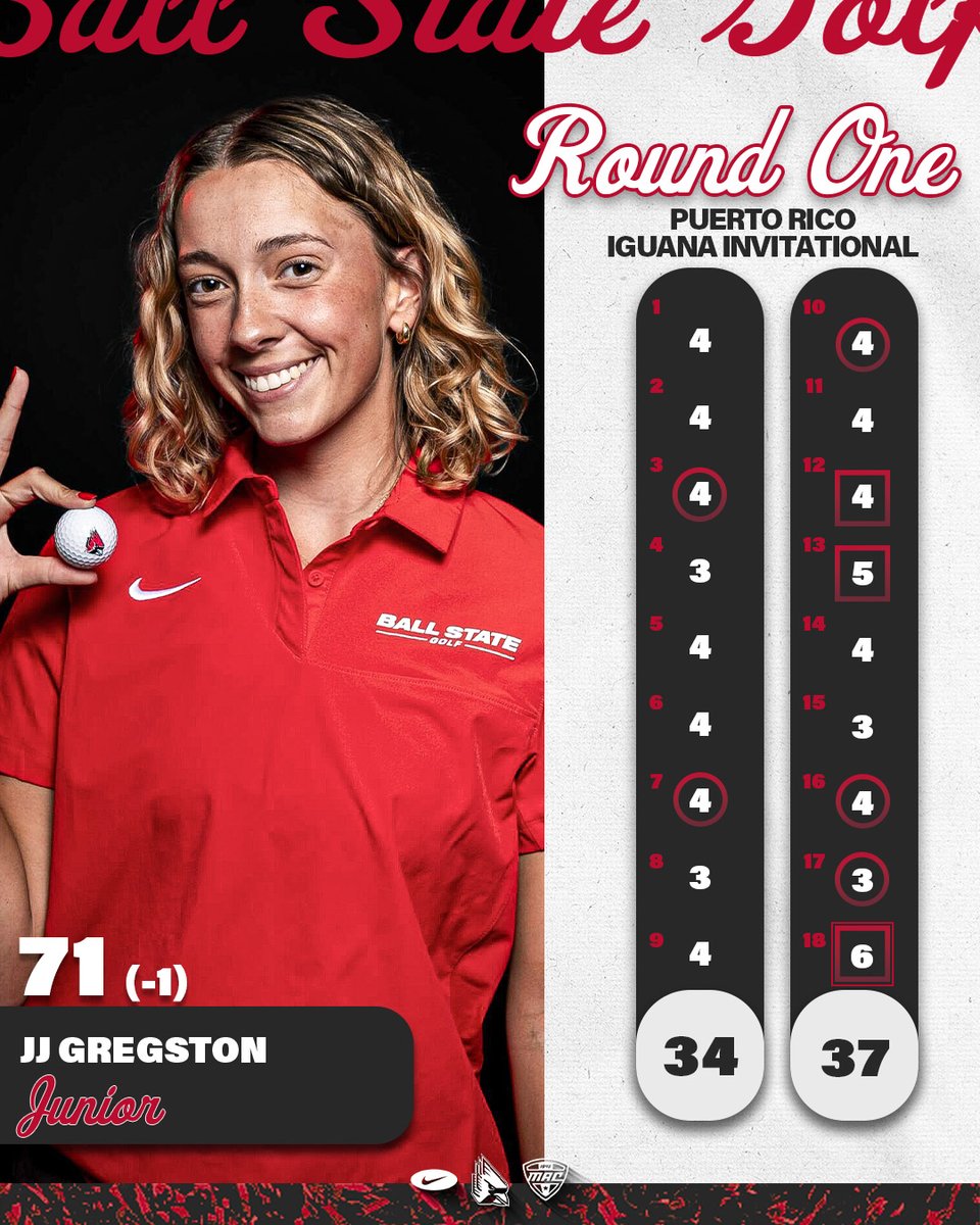 Ball State Women's Golf tweet media