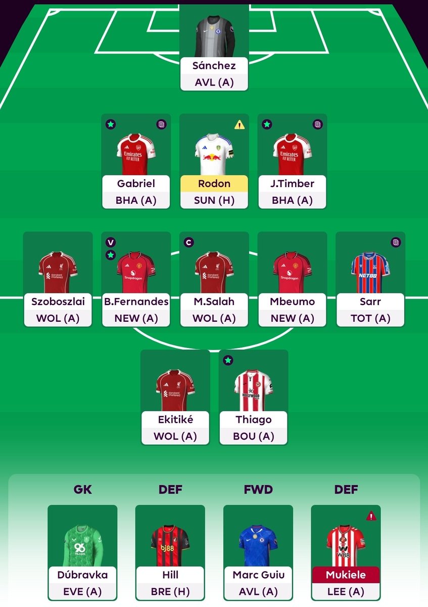 FPL Cr⬡pduster tweet media