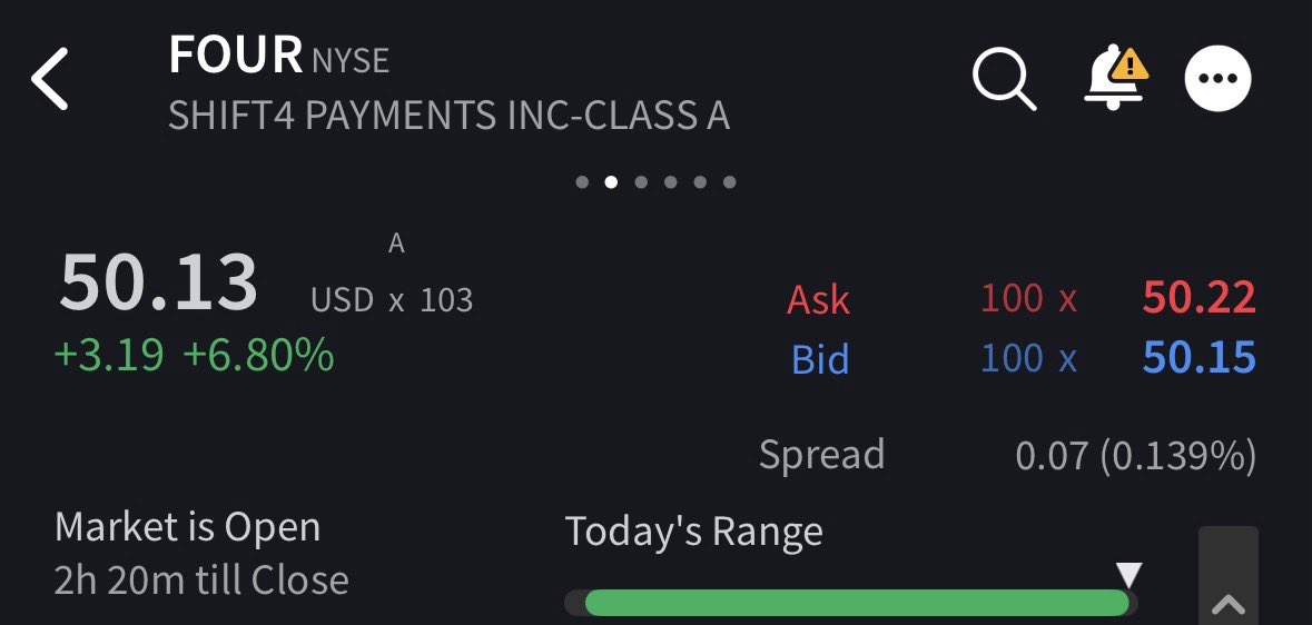 Lazy Compound | Road to #FIRE tweet media