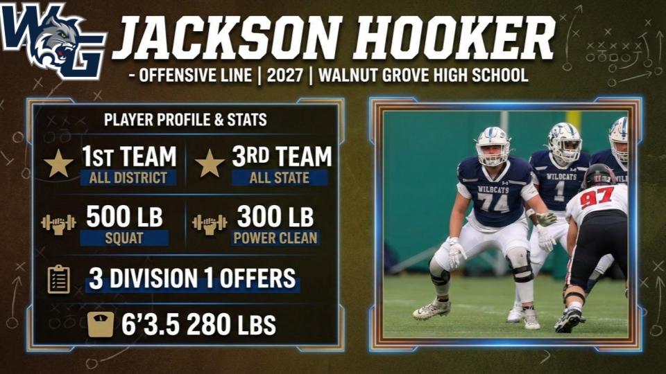 Walnut Grove Football tweet media