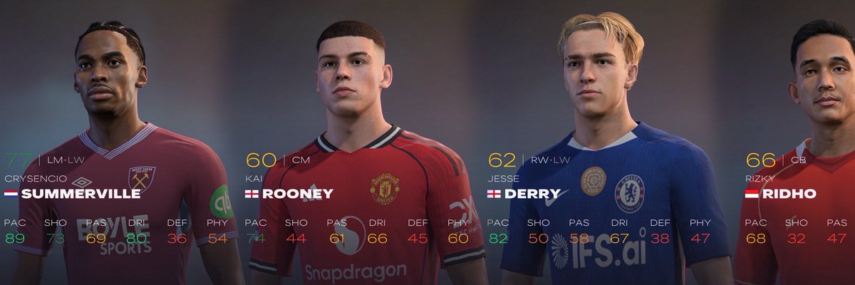WZRD MODs tweet media