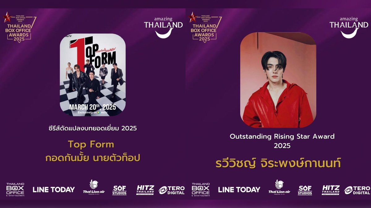 boyslovehub's tweet photo. 🏆 #TopFormTheSeries and #SmartBoom win Best Adapted Screenplay and Rising Star (Boom) at #ThailandBoxOfficeAwards2025! https://t.co/AEvVegv1Wu
