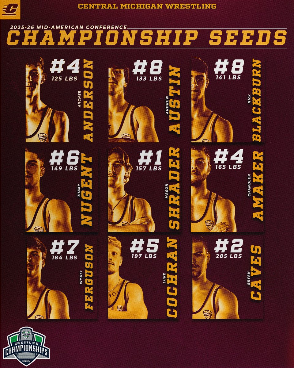 CMU Wrestling tweet media