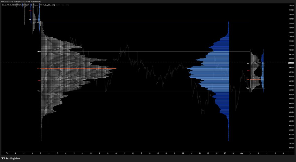 𝐓𝐗𝐌𝐂 tweet media