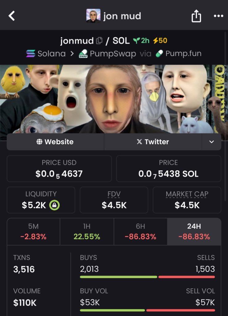 nayy_duu's tweet photo. This is going viral on TikTok. $jonmud is currently bottomed.

912bDe1V8kHkTJrZy26Q5zEQXpuXHbZPQXZ9bv4Mpump https://t.co/CR7aKwapfS