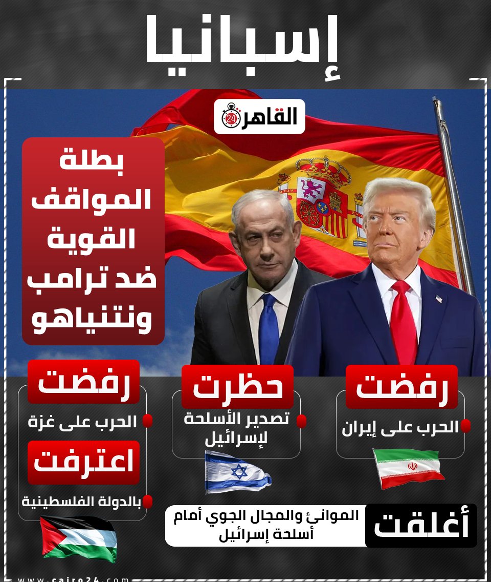 cairo24_'s tweet photo. إسبانيا.. بطلة المواقف القوية ضد ترامب ونتنياهو https://t.co/rUZhmBIn6r