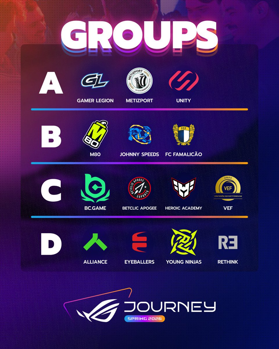 ROG JOURNEY tweet media