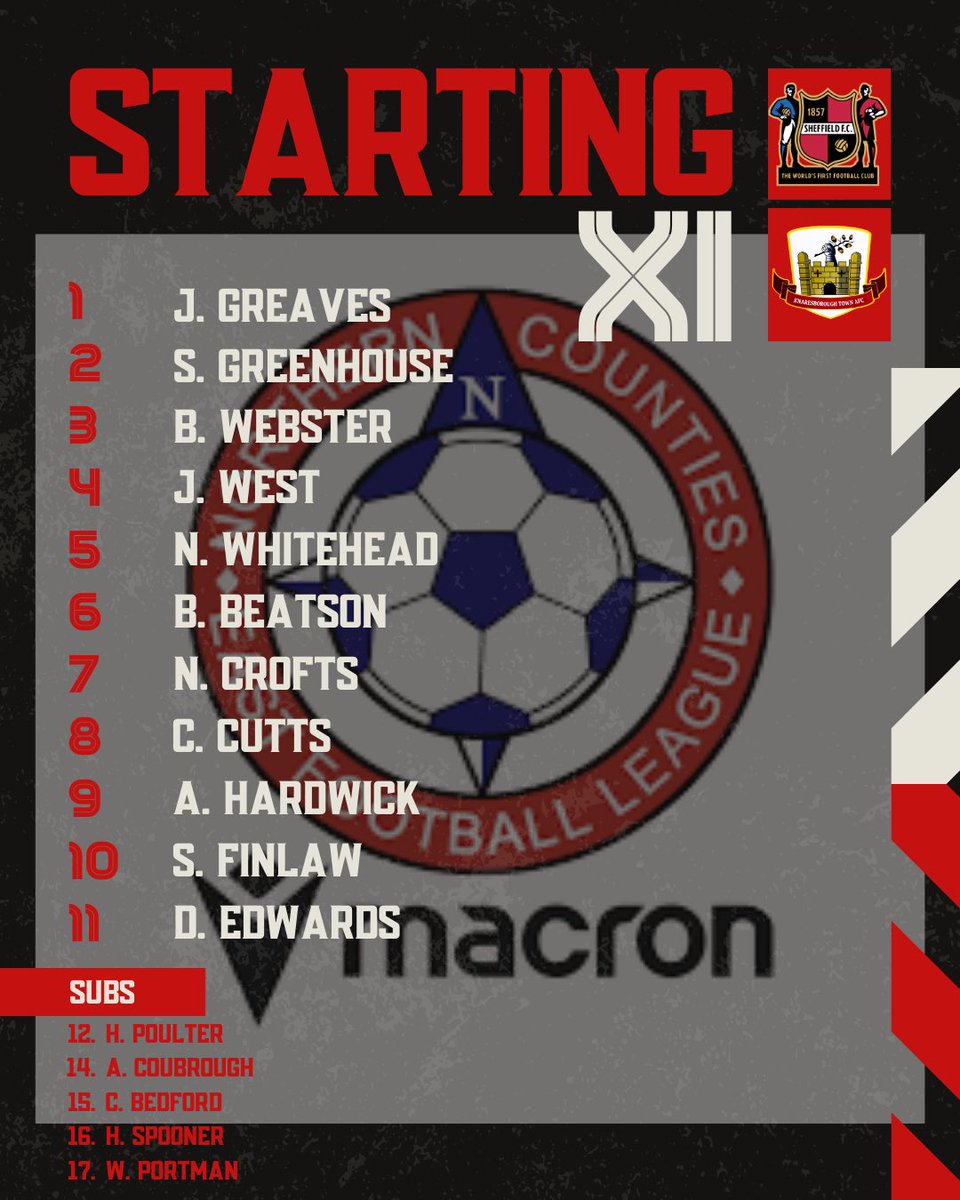 sheffieldfc's tweet image. Here’s how we line up tonight 

#worldsfirst #uptheclub #lineup #teamsheet