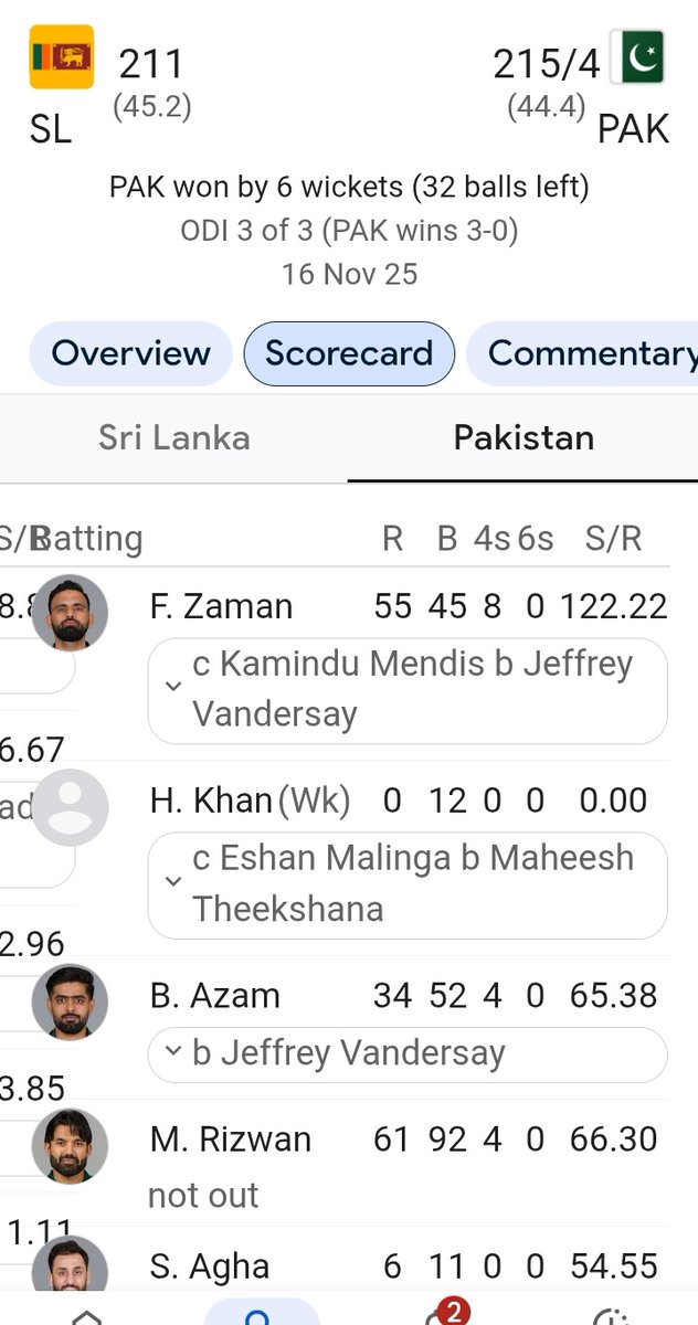 Goodboy__3's tweet photo. Pakistan last odi series seniors har jagah fail.ho rhy ha lkn phr b seniors ko back krna ha na ya log domestic khelty ha ,na international ma runs krty , masla coaches ka ni Jo dosti yaari system bna hua ha usmy ha
#PAKvsSL
#PakvsBan
#Squad https://t.co/u14a6LsOfx
